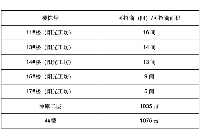 官网图片尺寸5.png